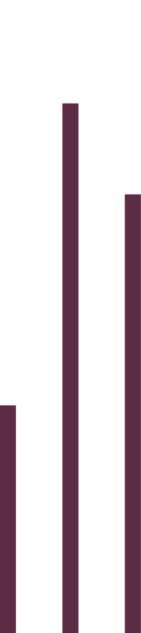 Group
