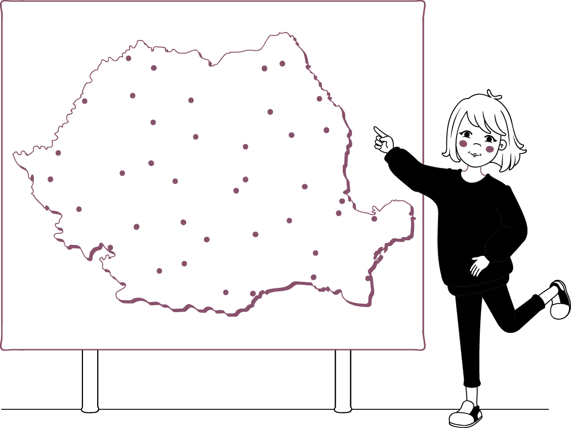 Group
