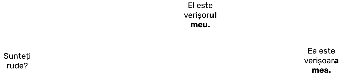     StateType Normal
