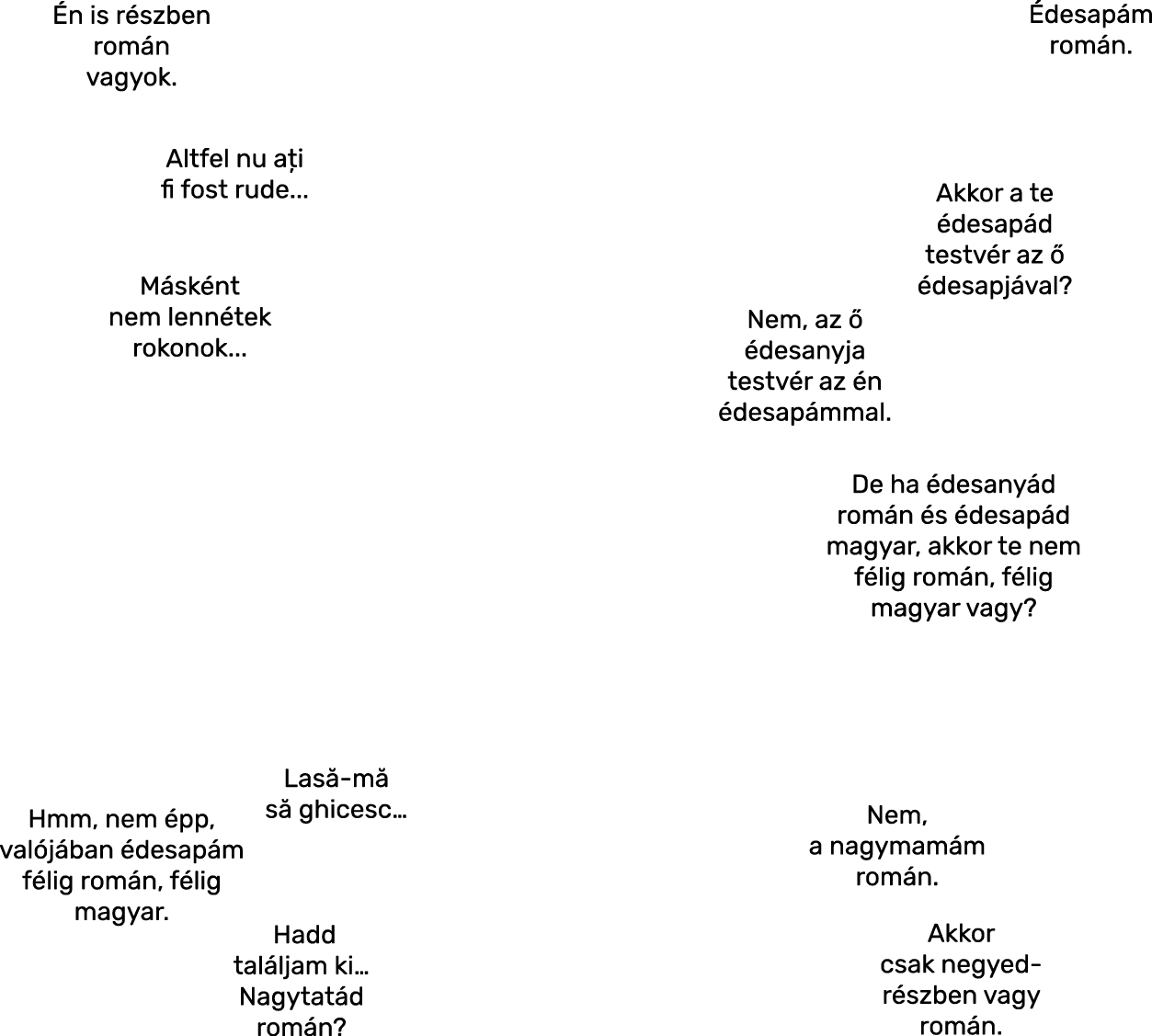     StateType Normal