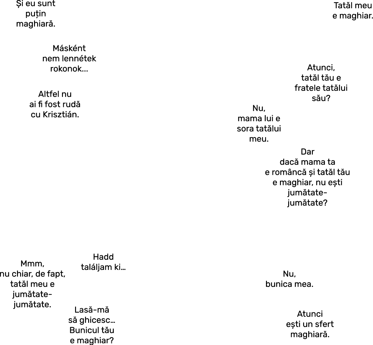     StateType Normal
