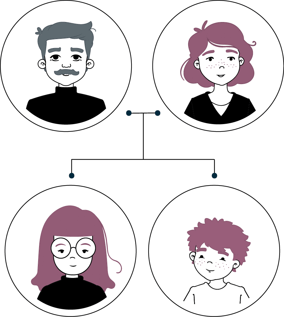 Group