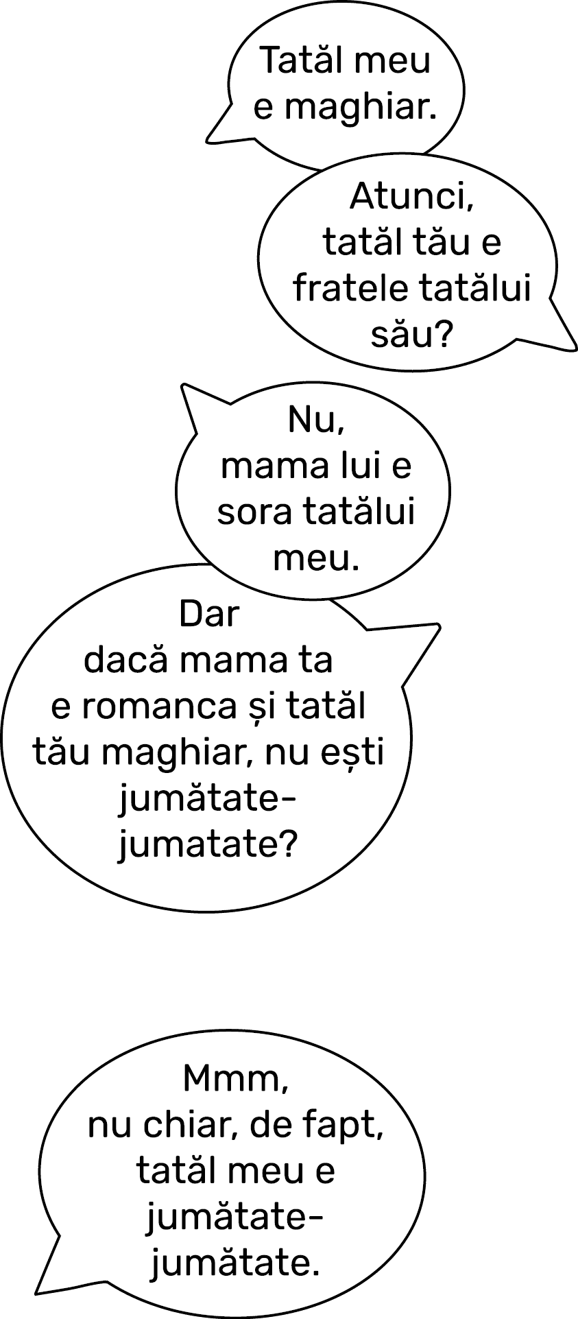     StateType Normal