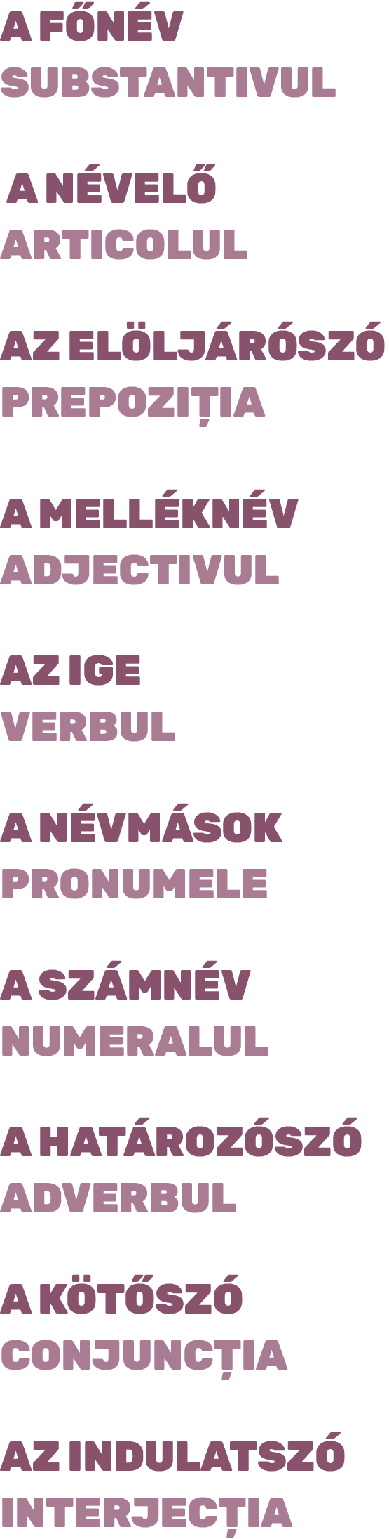     StateType Normal