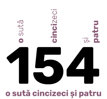 154,o sută cincizeci și patru,și patru,cincizeci,o sut