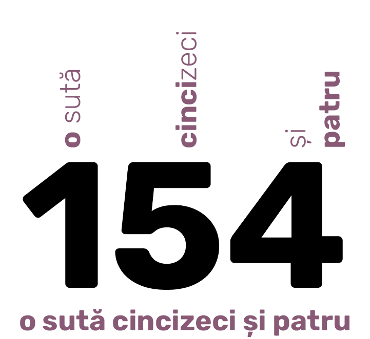 154,o sută cincizeci și patru,și patru,cincizeci,o sut