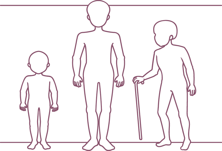 Group