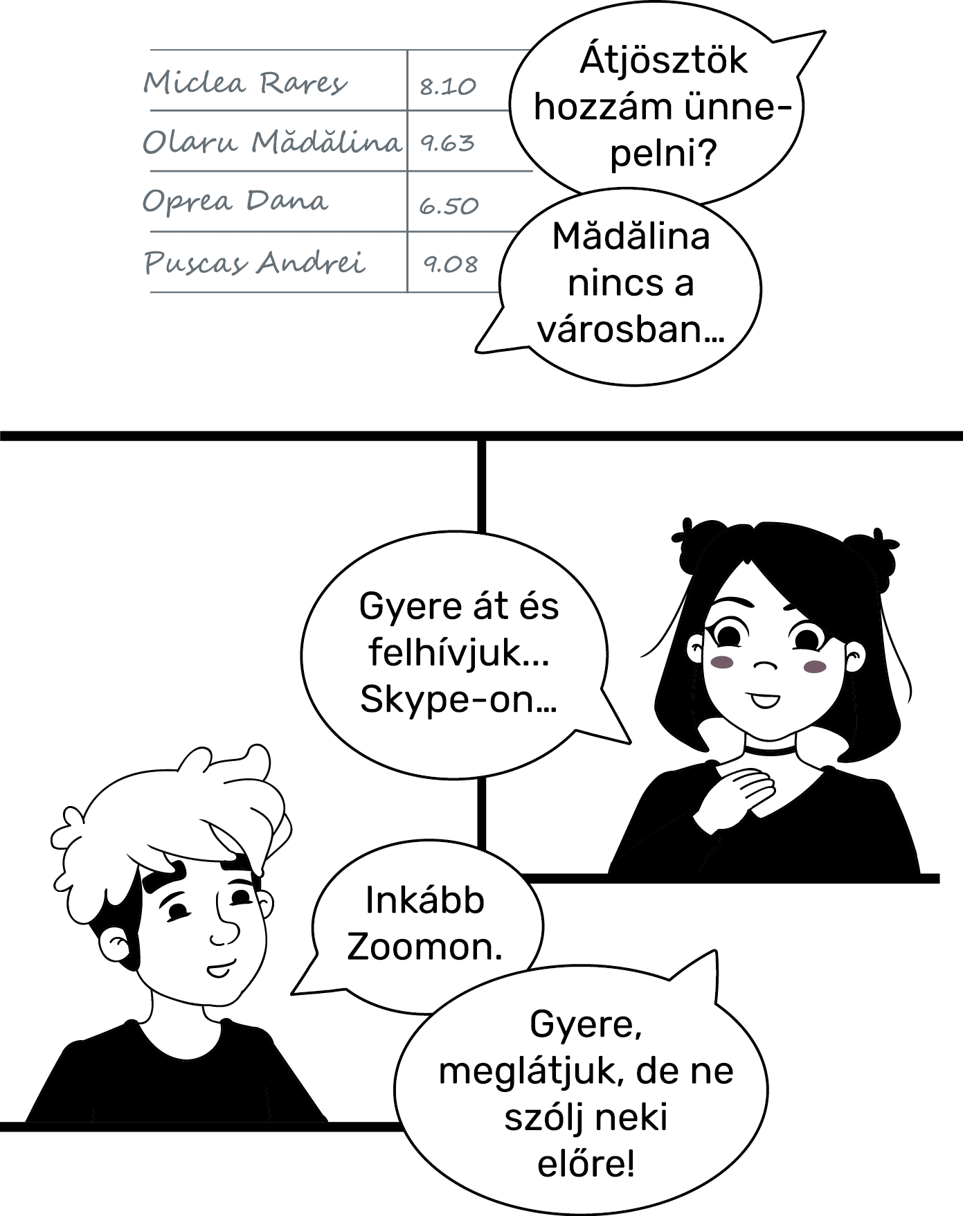 Group