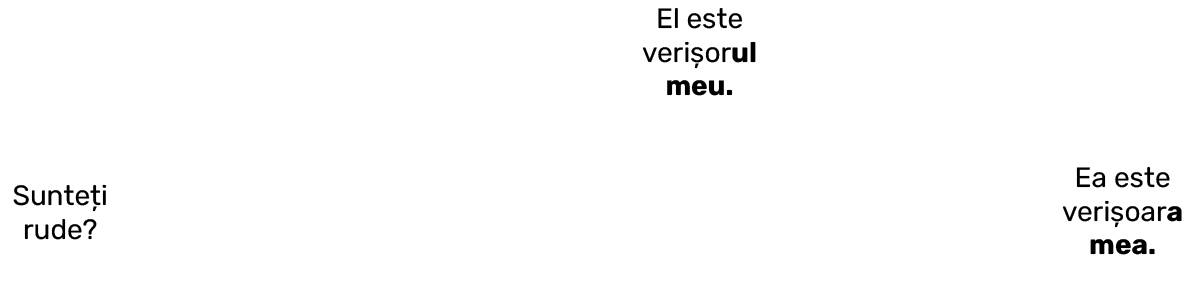     StateType Normal