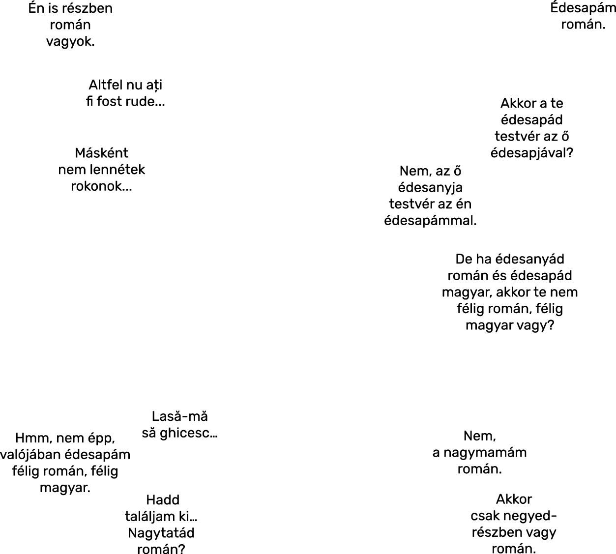     StateType Normal