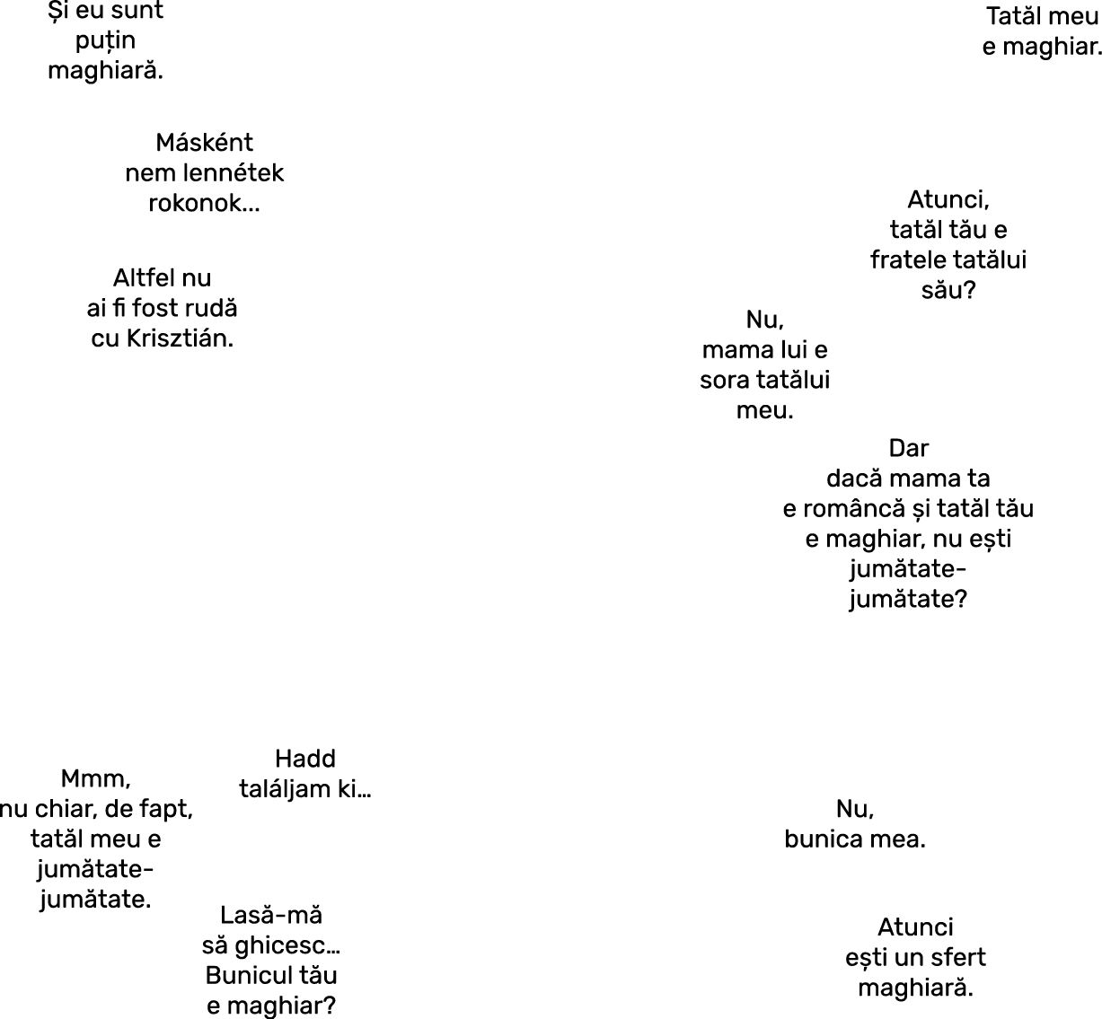     StateType Normal