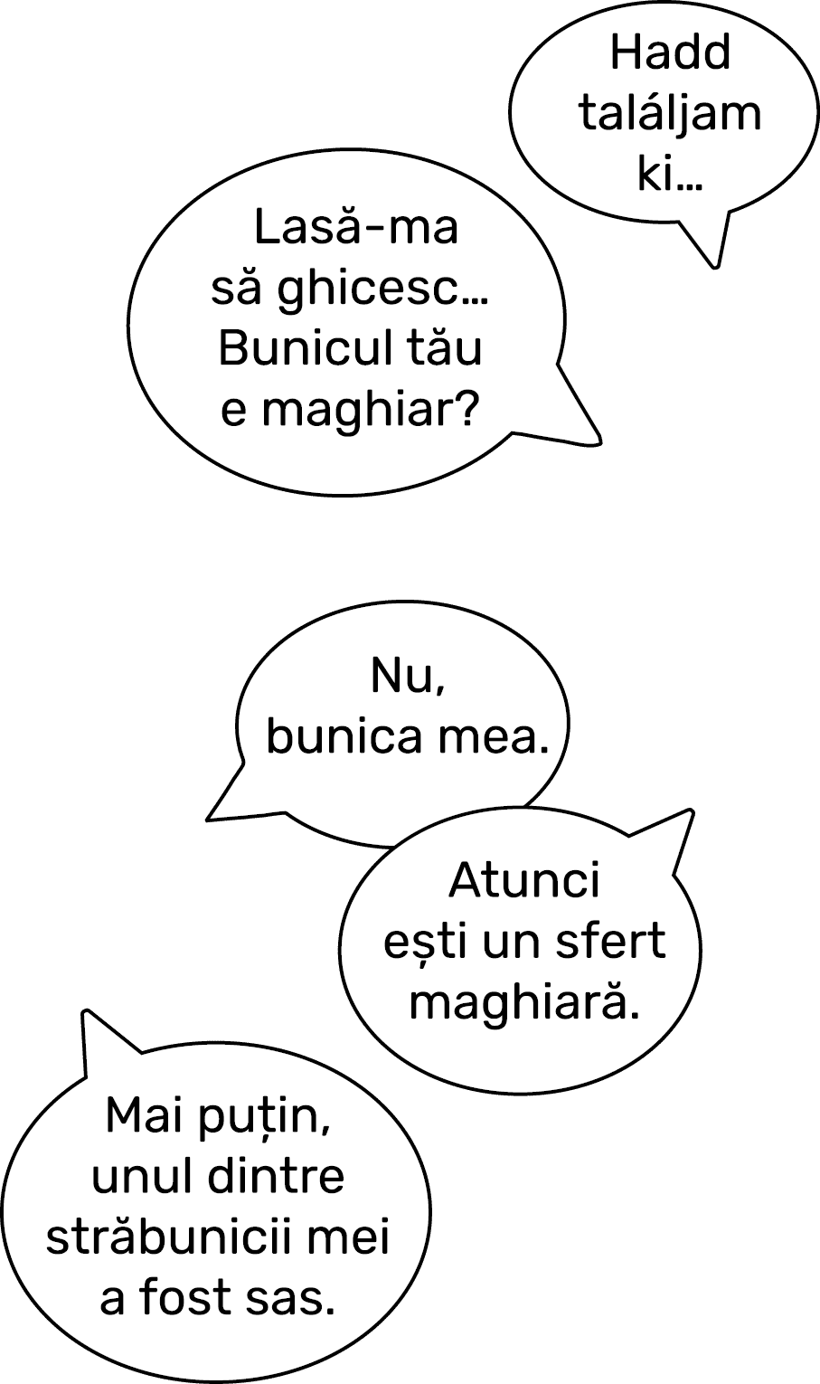    StateType Normal