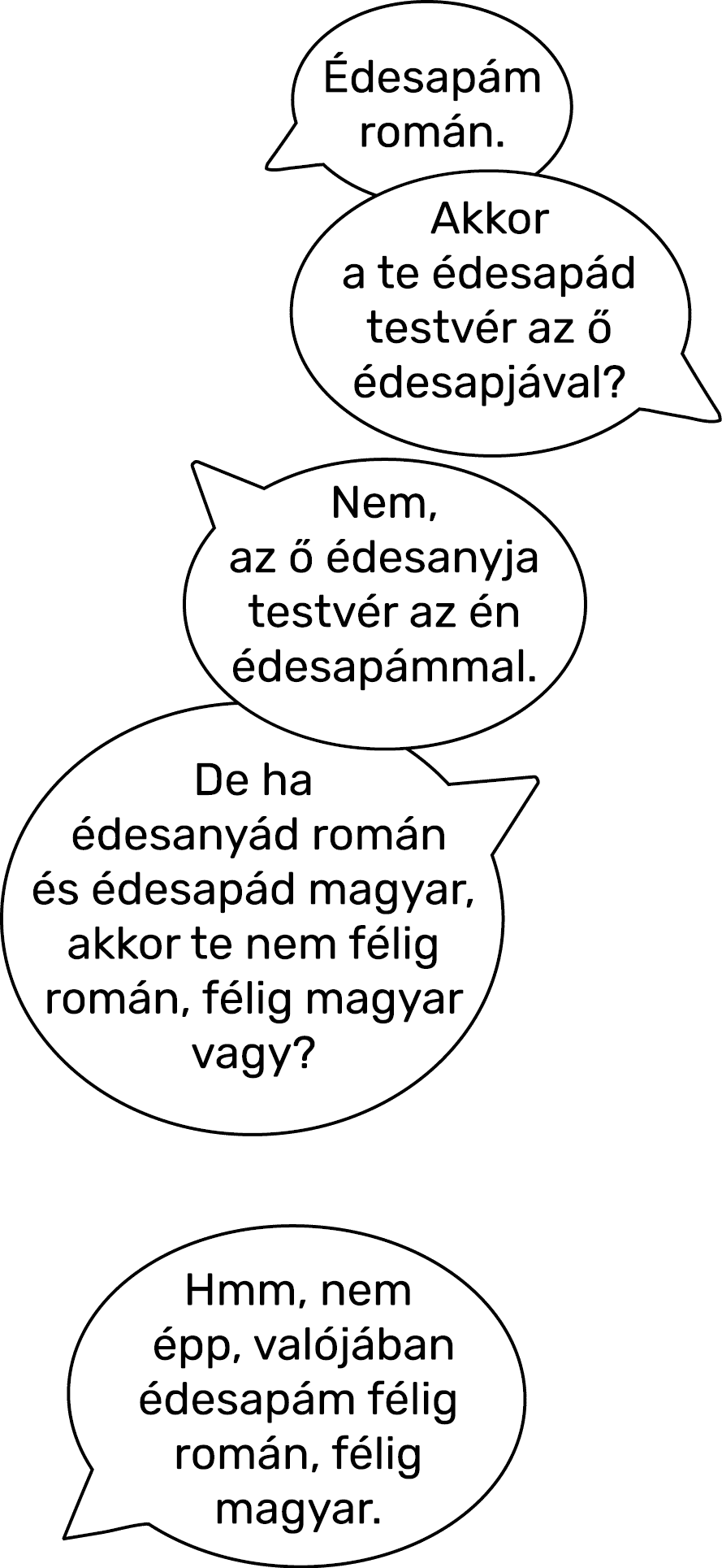     StateType Normal