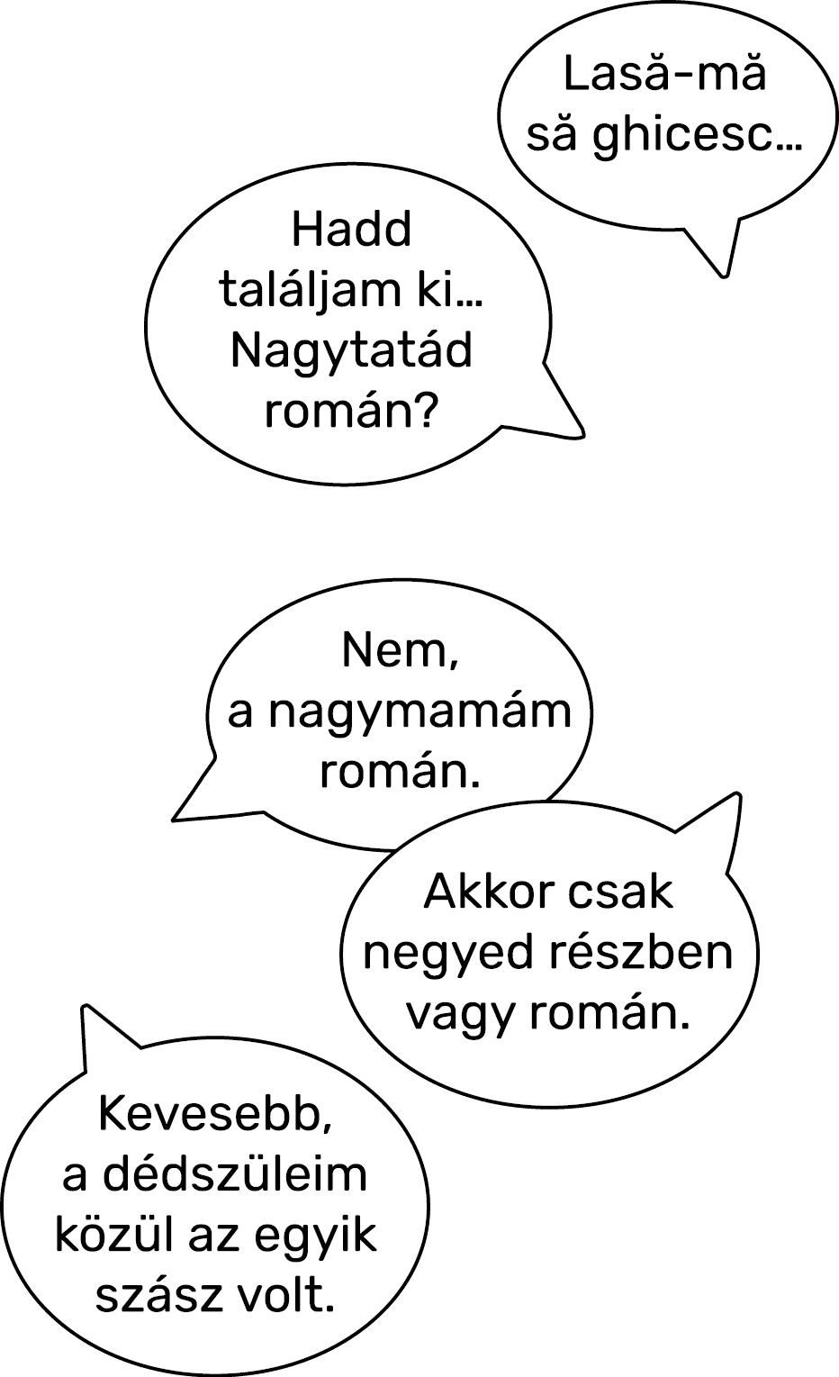     StateType Normal