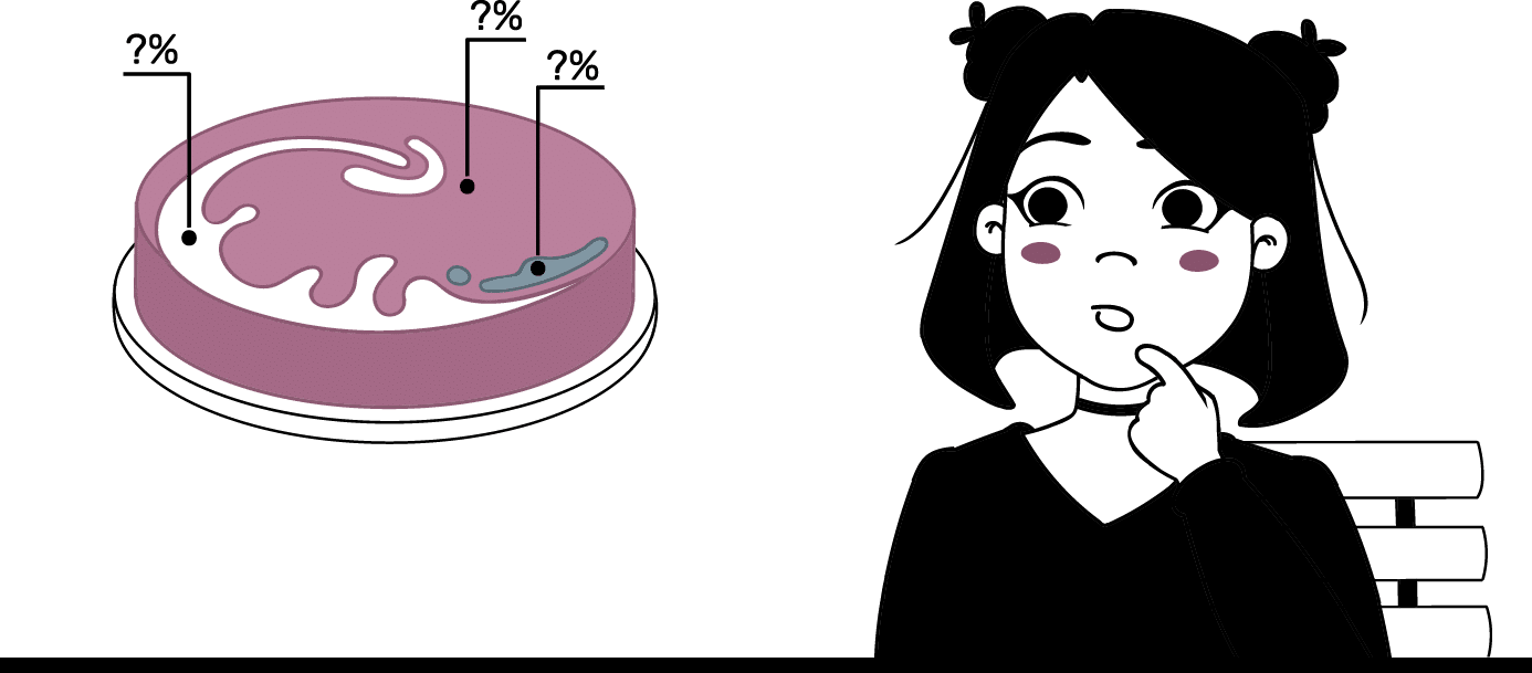 Group